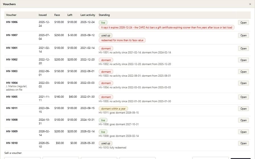 Abeyance with its example records in it