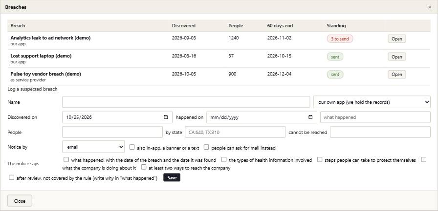Bellwether with its example records in it