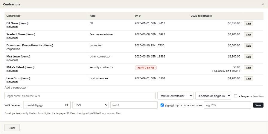 Envelope with its example records in it