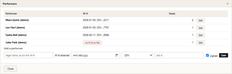 Residual with its example records in it