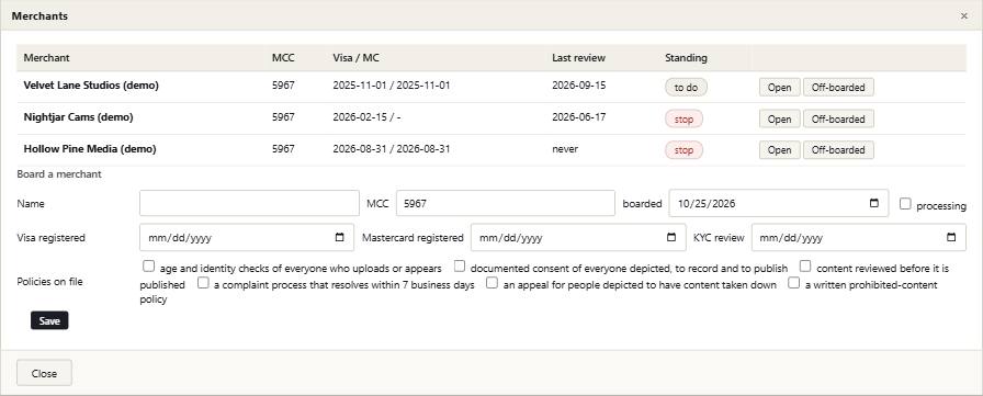 Ringfence with its example records in it