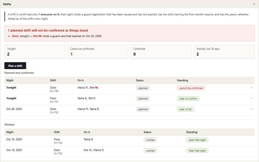 Sentry with its example records in it