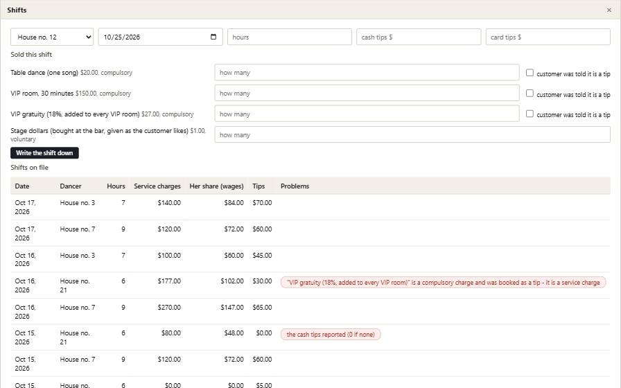 Tronc with its example records in it